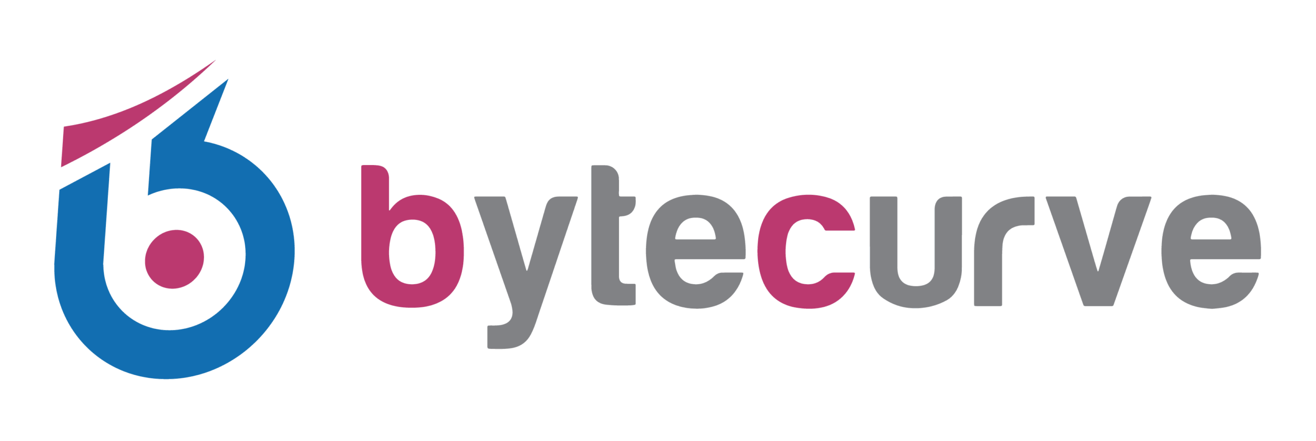 bytecurve